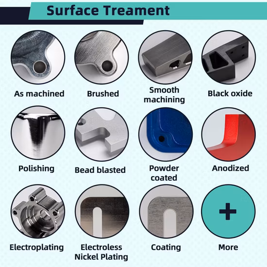 Обработка с ЧПУ на заказ Китайская служба обработки с ЧПУ